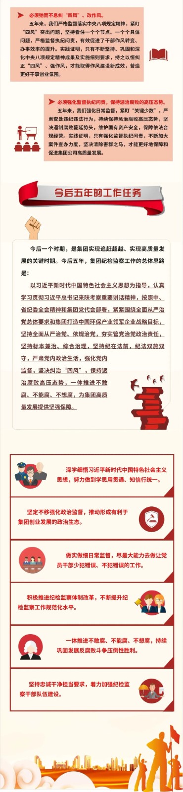 号外！壹定发集团第一次党代会胜利召开