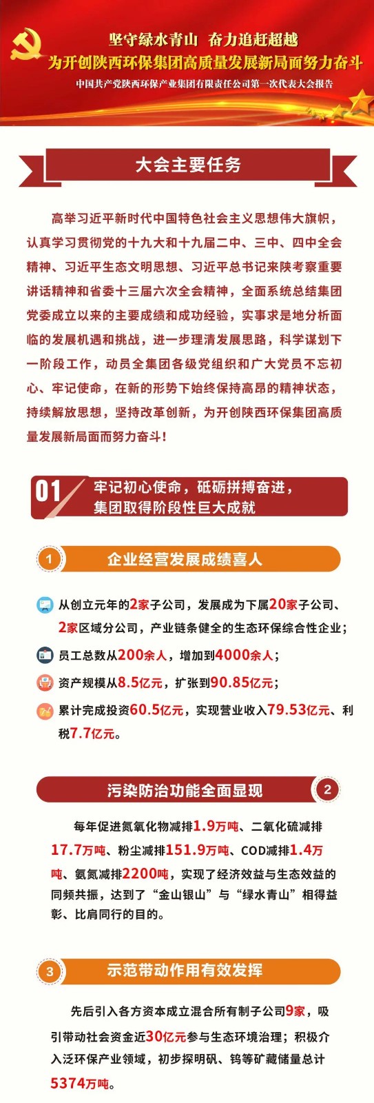 一图读懂｜壹定发集团党委事情报告