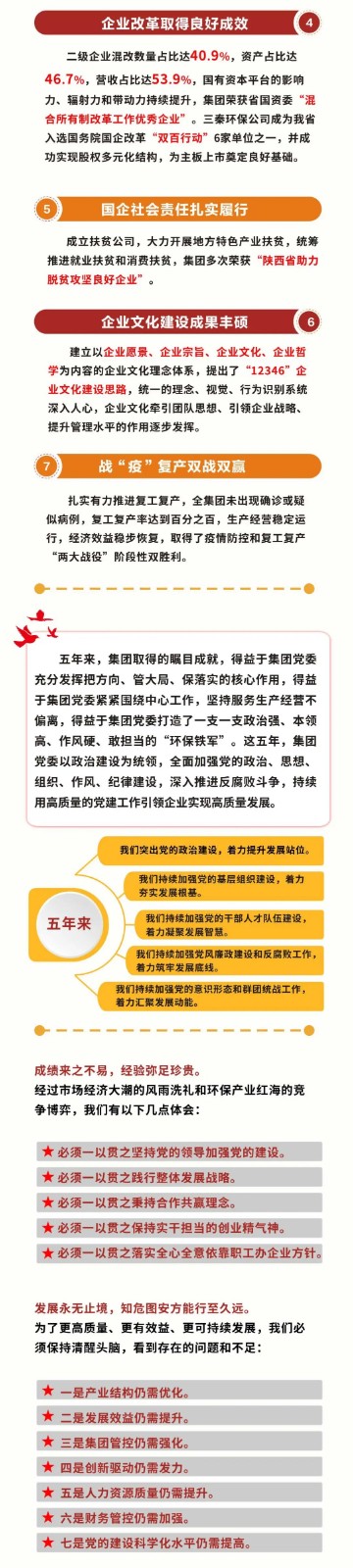 一图读懂｜壹定发集团党委事情报告