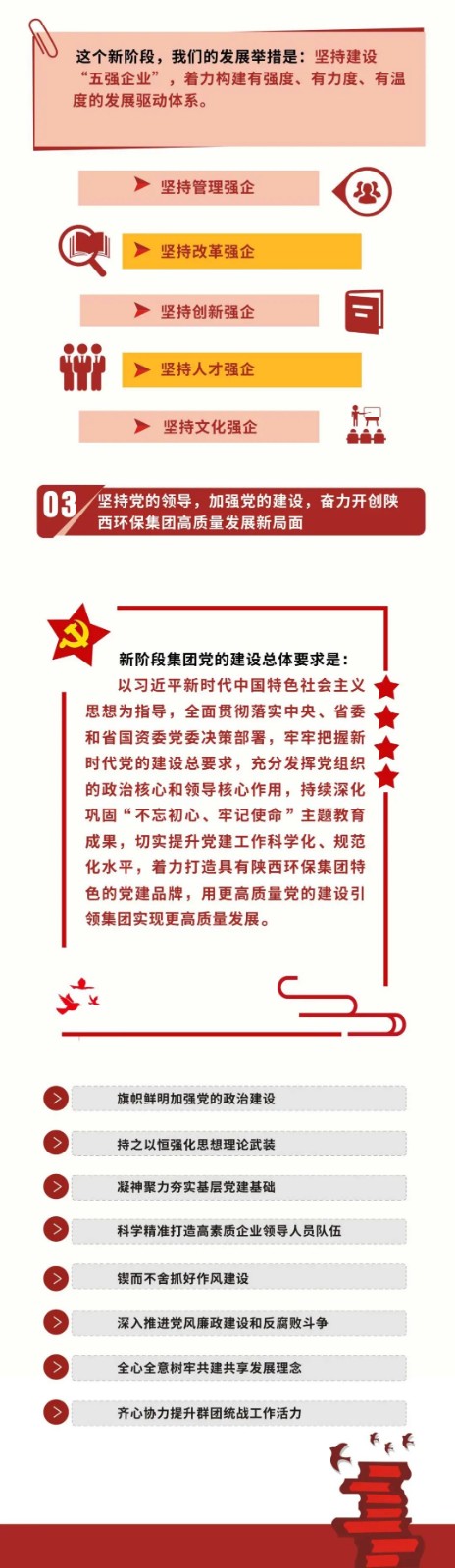 一图读懂｜壹定发集团党委事情报告