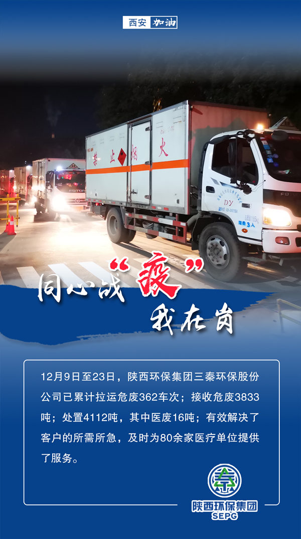 同心战‘疫’我在岗｜壹定发集团 战“疫”风范录